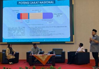 Kasubdit Edukasi, Inovasi, dan Kerja Sama Zakat dan Wakaf Muhibudin (berdiri) paparkan potensi Zakat dan Wakaf