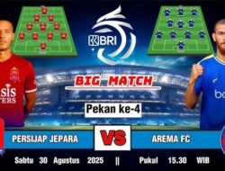 Pertandingan Persijap Vs Arema FC Terancam Ditunda